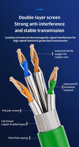 Newstep M12 RJ45 để <span class=keywords><strong>Ethernet</strong></span> nối lắp ráp <span class=keywords><strong>4</strong></span>-pin D mã hóa cat6 loại IP68 đánh giá cho an ninh ip camera sử dụng - Product Image 6