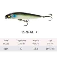 Leurre de pêche Long Cast Sinking Pencil 18,2g 90mm Jerkbait à action réaliste pour la pêche au bar et aux prédateurs marins