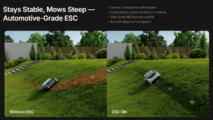 Wire-Free LiDAR Robotic Lawn Mower for 1500㎡, AI Navigation, No Boundary Automatic Grass Cutting Robot - Product Image 3