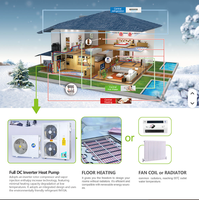 WiFi-afstandsbediening warmtepomp laagtemperatuur verwarmings- en koelsysteem voor Rusland, huis en hotel