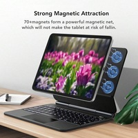 Clavier magique sans fil rétroéclairé RVB avec pavé tactile pour iPad 10 et iPad A16 11e génération