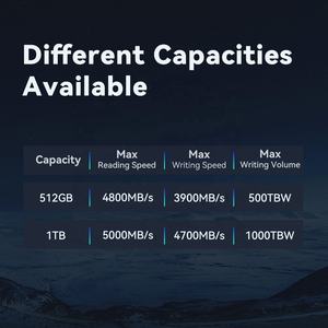 GUDGA M2 2230 NVMe 512GB 1TB Solid Disk Solid State Drives <span class=keywords><strong>M</strong></span>.2 NVME untuk SSD Steam Deck 2230 Microsoft Surface ProX Inter NUC - Product Image 6