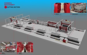 <span class=keywords><strong>Bloc</strong></span> aac et plante de <span class=keywords><strong>bloc</strong></span> aac panneau mural léger faisant la machine Offre Spéciale la fabrication de moules - Product Image 5