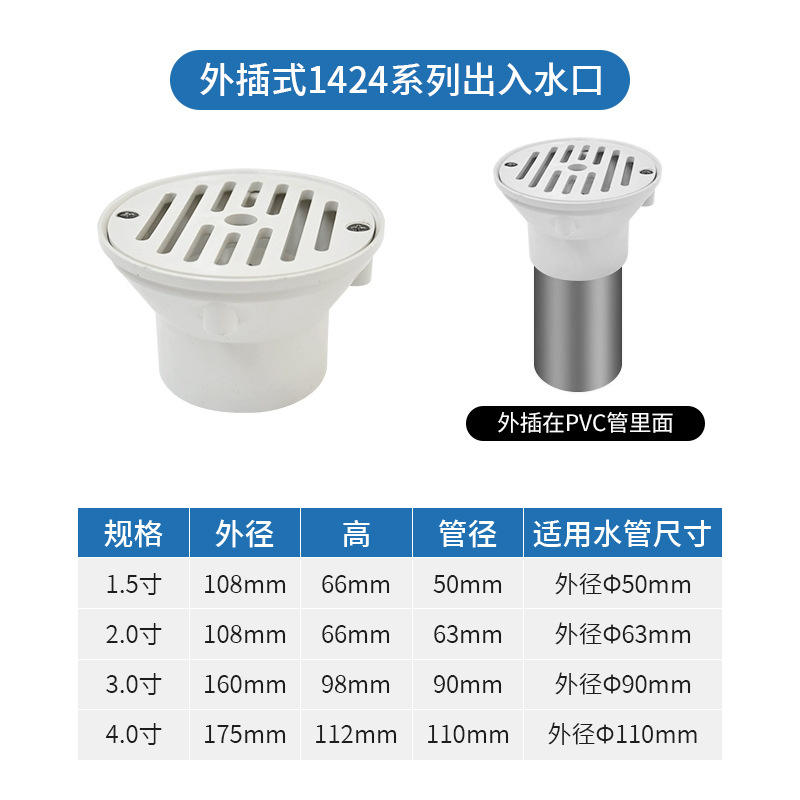 External 1424 series inlet and outlet 1.5 inches
