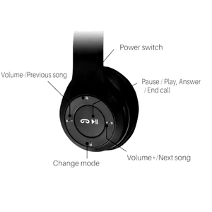 P47 Over Ear Audifonos Noise Cancelling Gamer <strong>Headset</strong> in Bulk Cheap ANC Headphones <strong>Wireless</strong> Earphone <strong>Game</strong> Headphones - Product Image 6