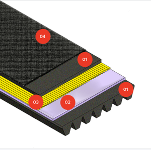 Kit de <span class=keywords><strong>courroie</strong></span> de distribution ouverte synchrone Gt2 largeur 6mm pour Renault Logan & <span class=keywords><strong>Megane</strong></span> 1.6 en caoutchouc durable Personnalisation OEM prise en charge - Product Image 5