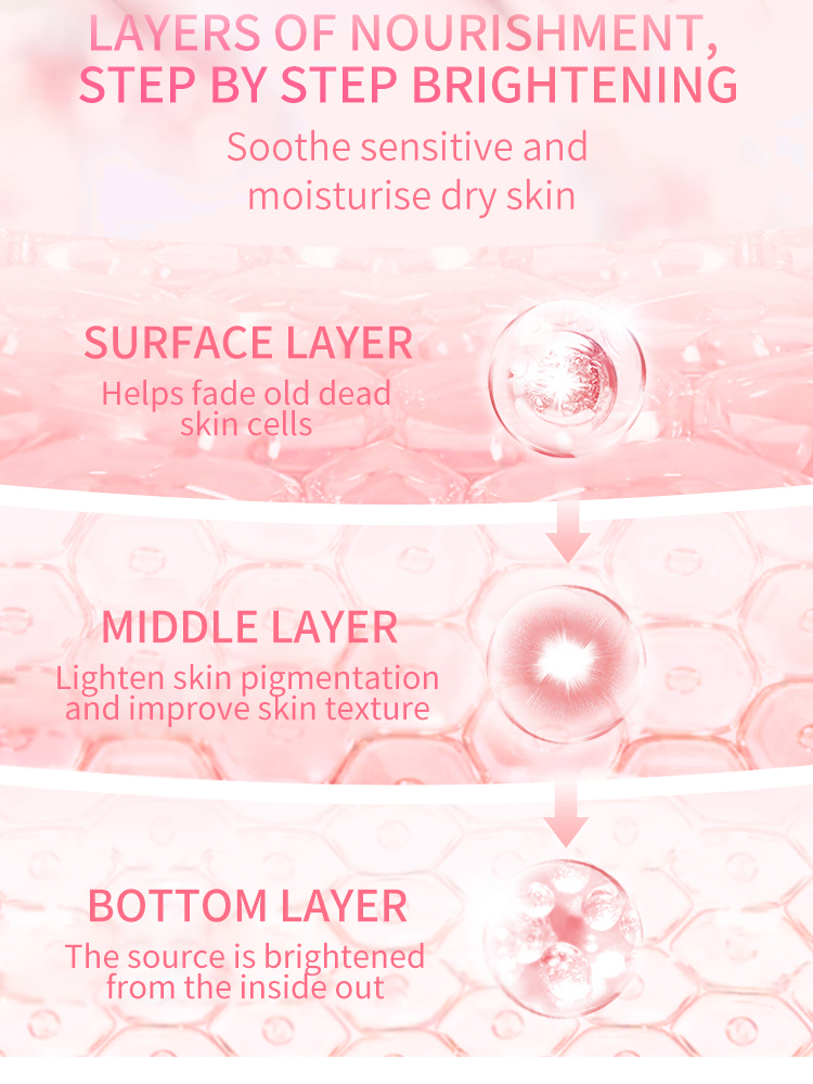2022 New Design ESTELIN Cherry Blossoms Micro-Nutritive Brightening Facial Sheet Mask 25g*5pcs