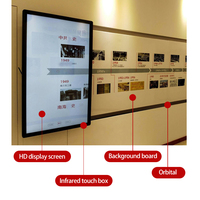 NVVDOOO Showroom : Écrans interactifs à rail coulissant, contrôle intelligent, points de fixation personnalisables, mur d'historique, tout-en-un