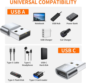 อะแดปเตอร์ USB C ตัวเมีย เป็น USB ตัวผู้ สายแปลง Type C เป็น USB A สำหรับชาร์จ ใช้งานร่วมกับ iPhone 11 12 13 14 15 Plus Pro Max - Product Image 6