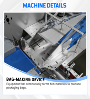 Machine d'emballage automatique horizontale pour sacs en plastique, pochettes et tampons à récurer en acier inoxydable pour la vaisselle et le nettoyage de cuisine