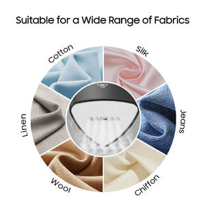 Fer à repasser vapeur <span class=keywords><strong>automatique</strong></span> pliable et presse à vapeur portable pour vêtements et chemises, fabriqué en Chine, idéal pour la maison et la blanchisserie. - Product Image 5