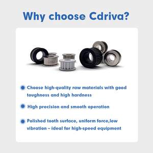 Puleggia a cinghia dentata tipo AF ad alta precisione per trasmissione a cinghia/trasmissione di potenza industriale/lavorazione CNC - Product Image 5