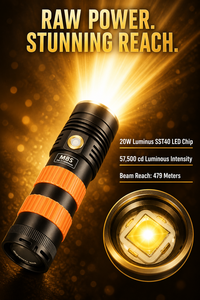 WOSEN Strong <b>Light</b> Self Defense 20W SST40 LED Torch For Survival Outdoor Hunting Camping Rechargeable Tactical LED Flashlight - Product Image 3