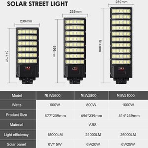 โคมไฟถนนโซลาร์เซลล์ LED กำลังไฟ 600W/800W/1000W แบบรวม  แบตเตอรี่ซิลิคอนโมโนคริสตัลไลน์  ตัวโคมไฟ ABS กันน้ำ IP65 รุ่น NJ-WJ IP65 Wa - Product Image 6