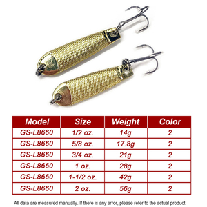 Cuillère à gabarits en tungstène 1/2oz-2oz bon marché, cuillère à gabarits de pêche - Product Image 4