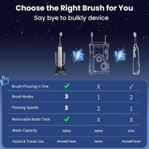 <span class=keywords><strong>Cepillo</strong></span> de Dientes Eléctrico <span class=keywords><strong>con</strong></span> Irrigador Bucal, 3 Modos de Cepillado Sónico y 5 Niveles de Presión de Irrigación para una Limpieza Profunda, IPX7 - Product Image 6
