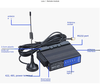 Módulo transceptor de puerto serie inalámbrico LoRa, módulo de comunicación serial inalámbrica LoRa