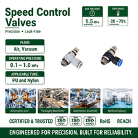 ISAIAH – Vanne de régulation de débit d'air à prix d'usine, raccords pneumatiques à filetage parallèle pour le contrôle de la vitesse de débit 0-1,0 MPa 1,5 MPa ISO