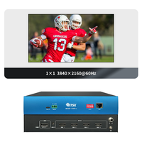 Expansor Multipantalla HDMI 7680x4320 60Hz 8K60 1 Entrada 4 Salidas con Gestión de Empalme DHCP IP Estática para Sistema de Gabinete Integrador AV CE