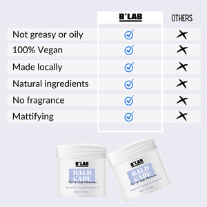 Novedades en Cuidado para Cabezas Calvas para Hombres, Crema Vegana para el Cuidado del Cuero Cabelludo sin Grasa, Hidratante Diaria para el Cuero Cabelludo, Deja la Cabeza Brillante - Product Image 4