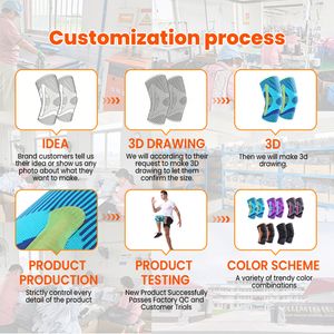 Penyangga Lutut Nylon Menics OEM/ODM yang Dapat Disesuaikan, Bernapas, Anti-Selip, Pelindung Lutut dengan Perlindungan Komprehensif - Product Image 4