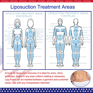 Lipo bọt Hội Đồng Quản trị hút mỡ eo hỗ trợ hội đồng quản trị bọt được sử dụng để giúp đỡ khi sử dụng AB Hội Đồng Quản trị nén phù hợp sau khi phẫu thuật - Product Image 2