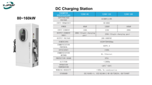 Nouveau chargeur rapide pour véhicules électriques DC 80 kW |   200-1000 V jusqu'à 200 A |   OCPP 1.6 |   Double pistolet en option |   IP54 |   Ethernet/4G |   HMI 7 pouces - Product Image 3