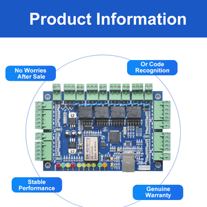 Panneau de contrôle d'accès IP/TCP, contrôleur de porte réseau à quatre portes - Product Image 2