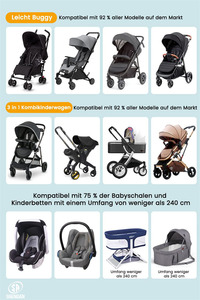 Soporte 3D y cremallera bidireccional, red transpirable para moscas, mosquitera resistente al desgarro, protección universal contra insectos para Cochecitos de bebé - Product Image 3