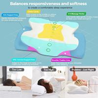 Oreiller double en mousse à mémoire de forme Le nouveau soutien du cou aide les couples amoureux à évacuer les bras plus facilement Oreillers de lit confortables pour le mari