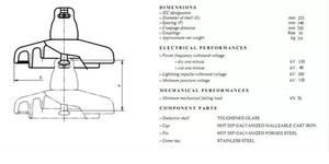 Cung cấp trực tiếp chất cách điện Polymer tổng hợp, tổn thất điện môi thấp, đặc tính chống ô nhiễm mạnh - Product Image 6