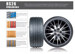 Meilleur prix concurrentiel pour les nouveaux pneus radiaux HP pour voitures de tourisme 255/55R19 255/<span class=keywords><strong>60R19</strong></span> 265/30ZR19-255/55R19 255/<span class=keywords><strong>60R19</strong></span> 265/30ZR19 - Product Image 2