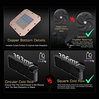 Refroidisseur de processeur liquide ARGB LOVINGCOOL 360 mm, refroidissement par eau, TDP 295 W, roulement en céramique, dissipateur thermique en cuivre et aluminium pour AM4 AM5 Intel