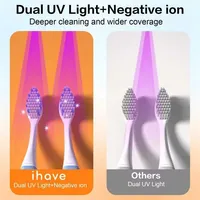Support mural pour brosses à dents avec affichage numérique, ventilateur UV désinfectant, séchage, rechargeable, personnalisable, marque privée, support de rangement