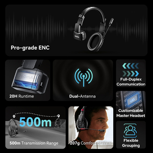 5S полнодуплексная Беспроводная домофонная система GODOX SKYTALK AIR - Product Image 2