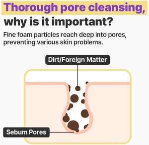 Etrun Alisa nhãn hiệu riêng Collagen mặt làm sạch bọt làm sạch trang điểm loại bỏ giữ ẩm kiểm soát dầu đen đầu Remover - Product Image 2