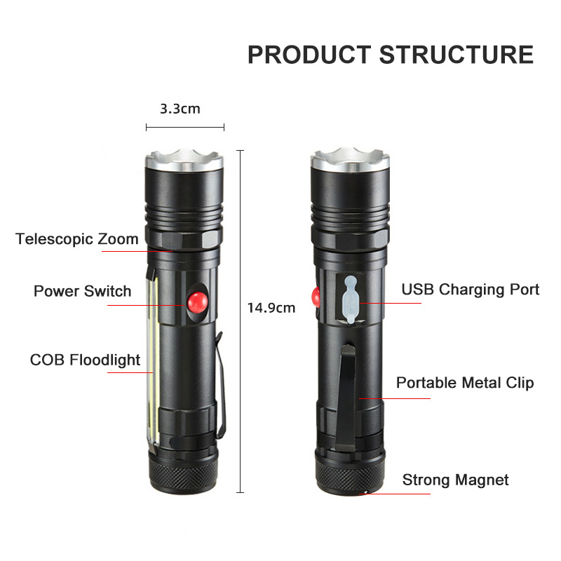 Wolfteeth Rechargeable Led Torches, 56 5 5 Inspection Lap, Agnetic - View #10