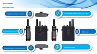 HIYIAV M71HV 5G Sistem Transmisi Video Portabel Saluran Ganda 1080P Unggah Real-time Pengkodean H.264 Peringatan SOS Satu Sentuhan OLED