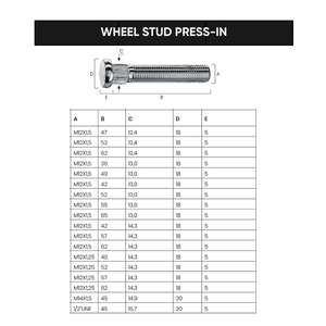 Goujon de roue à finition zingué brillant haute Performance diamètre de moletage 14.3mm M12X1.25 longueur de filetage 40mm pour la vente à l'exportation - Product Image 2