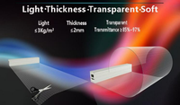 Pantalla LED Transparente Ultrafina Invisible P6, Pantalla LED Adhesiva de Alta Transparencia para Ventanas de Vidrio y Tiendas de Lujo