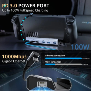 Estación de acoplamiento concentrador <span class=keywords><strong>USB</strong></span> tipo <span class=keywords><strong>C</strong></span> multifunción 4K 60Hz HD <span class=keywords><strong>USB</strong></span> 3,0 100W PD 1000Mbps Gigabit Ethernet 6in1 para Steam Deck-Stock - Product Image 2