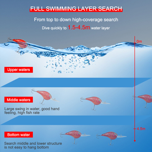XINV 75mm/24g <span class=keywords><strong>leurre</strong></span> de pêche Deeping Crankbaits VC02 Unlackiert Crankbait Long bavoir plongée en profondeur <span class=keywords><strong>leurre</strong></span> de pêche - Product Image 4