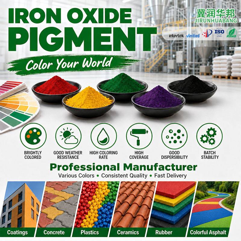 Iron Oxide Pigment for Concrete Color Stable UV Resistant Red Yellow ...