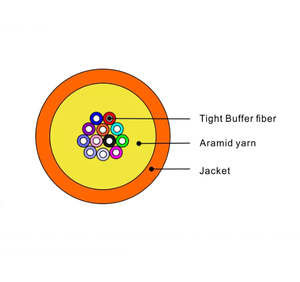 <span class=keywords><strong>Tripp</strong></span> <span class=keywords><strong>Lite</strong></span> 3m (10 Ft.) Seri çift yönlü Singlemode 9/125 Fiber yama kablosu (LC/LC) - Product Image 5