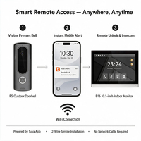Sistema de Videoportero de Dos Cables Tuya WIFI, Teléfono de Puerta Impermeable con Pantalla LCD TFT de 10.1 Pulgadas, Detección de Movimiento, 2 Años de Garantía, Montaje en Pared