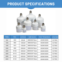 Ampoule LED haute luminosité E27 B22 5W 10W 15W 20W 30W 40W 50W 60W pour l'éclairage domestique et commercial