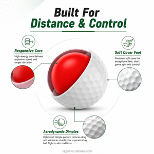Balles de <span class=keywords><strong>golf</strong></span> XJT personnalisées avec logo, 3 couches en uréthane coulé, qualité professionnelle pour tournois, toucher doux, fournisseur en gros, usine OEM - Product Image 2