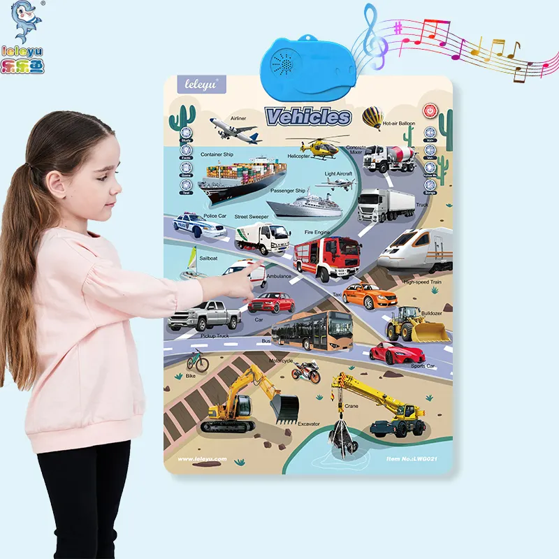 Elektronisches interaktives frühes pädagogisches Lern plakat für Kinder Lernspiel zeug Sprechende Wandtafel spielzeug