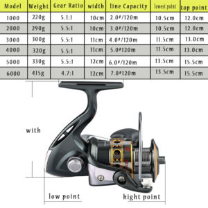 13BB GA1000-7000 Appât <span class=keywords><strong>Finesse</strong></span> Peu Profonde Bobine <span class=keywords><strong>Moulinet</strong></span> De Pêche Bobine Bobine Eau De Mer <span class=keywords><strong>Moulinet</strong></span> - Product Image 2