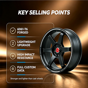 Jantes en alliage forgées par flux 4X100 15X6.5 CB 73.1 pour Toyota Yaris Vios Corolla Honda Fit City Mazda2 <span class=keywords><strong>Nissan</strong></span> Tiida <span class=keywords><strong>Micra</strong></span> - Product Image 4